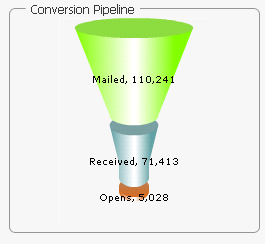 conversion_pipeline.gif